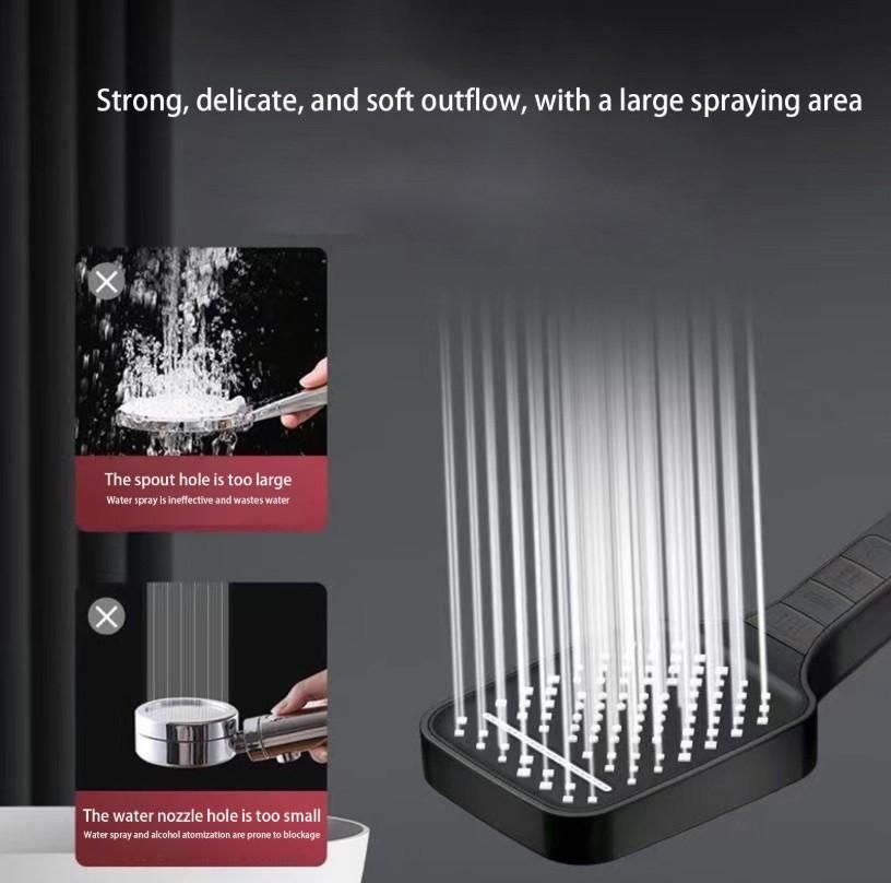 🚿 7 Modes Large Shower Head – Spa-Like Showers at Home Every Day!